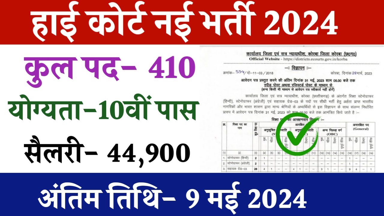 High Court Bharti: हाई कोर्ट में एलडीसी के 410 पदों के लिए नोटिफिकेशन जारी, आवेदन फॉर्म भरना शुरू