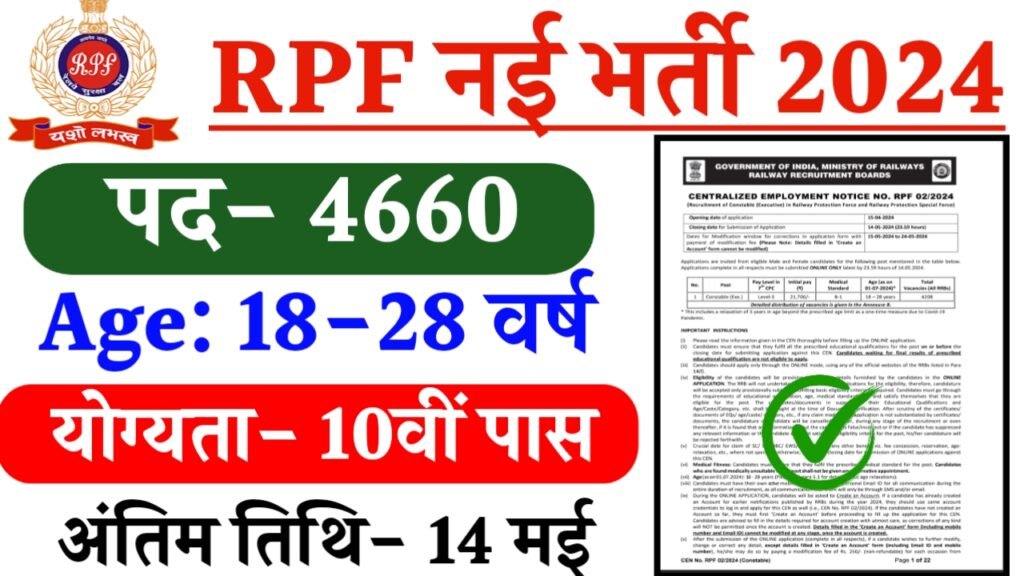 Railway RPF Vacancy: दसवीं पास के लिए रेलवे भर्ती बोर्ड भर्ती में 4660 पदों पर निकली भर्तियां, आवेदन प्रक्रिया शुरू