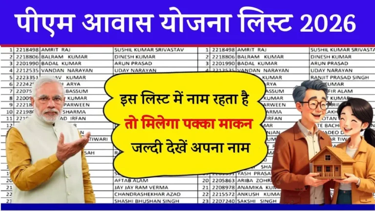 Pm Awas Yojana List 2025-26 : इस लिस्ट में आया नाम तो मिलेगा पक्का माकन