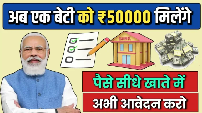 NEW BEST LOAN APPS IN 2026: New Apps that Offer Easy Loans at Low Interest Rates || With 35% Subsidy