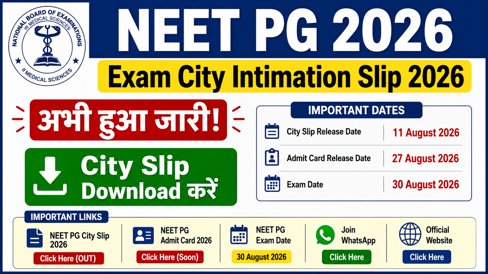 NEET PG Exam City Intimation Slip 2026