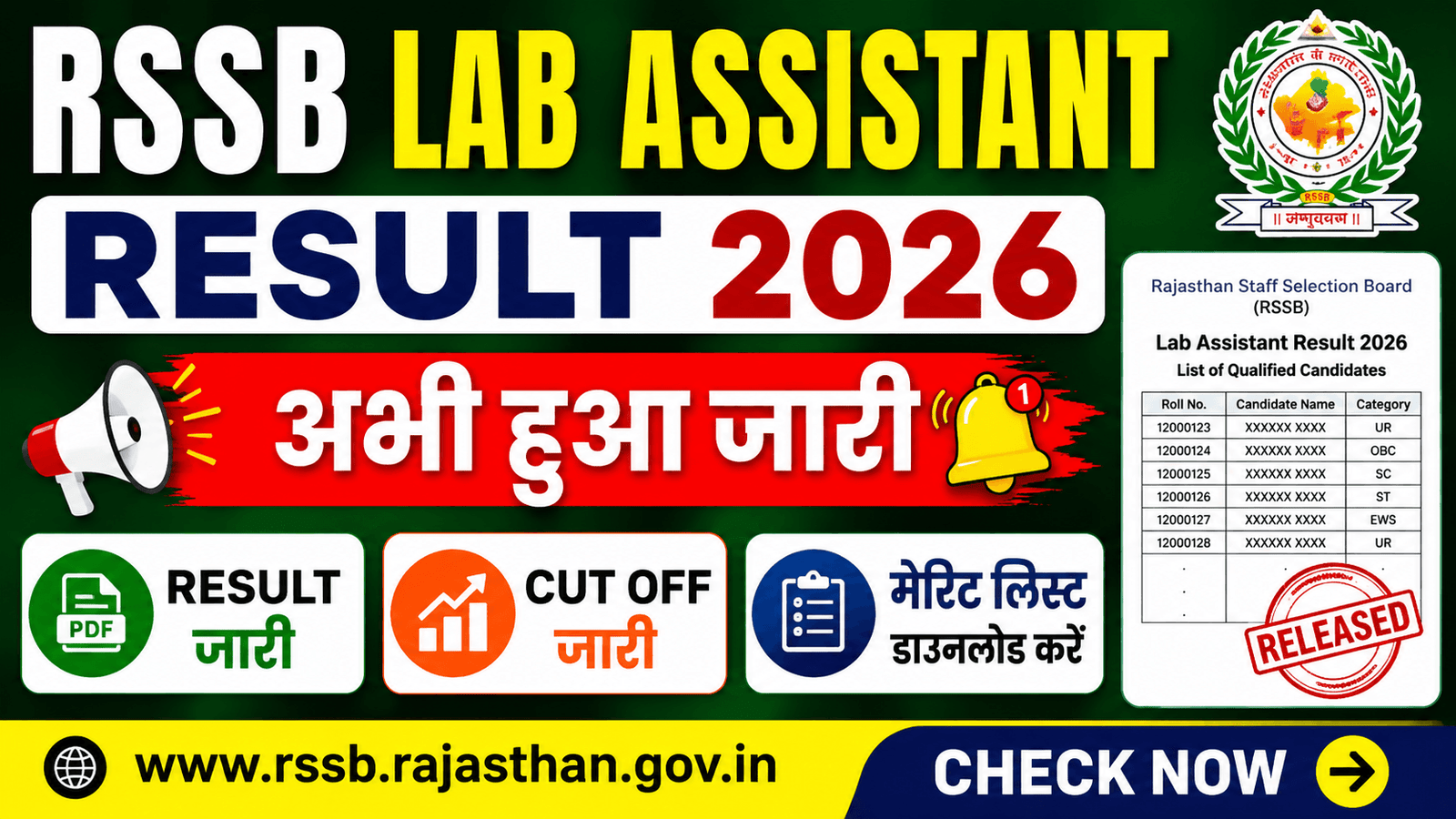 RSSB LAB Assistant Result 2026